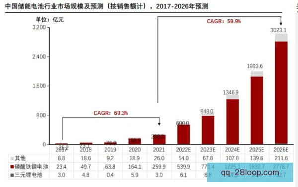 2026年特里梅尔体能储备 柏林联合边后卫的跑动负荷